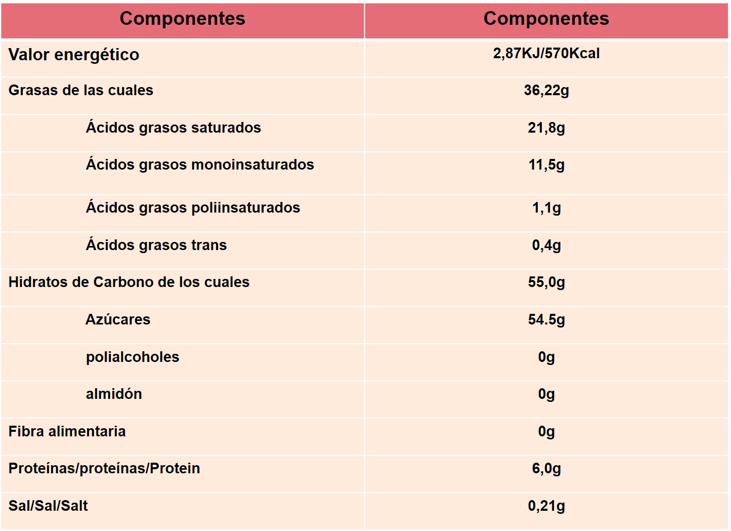 huevitos-table
